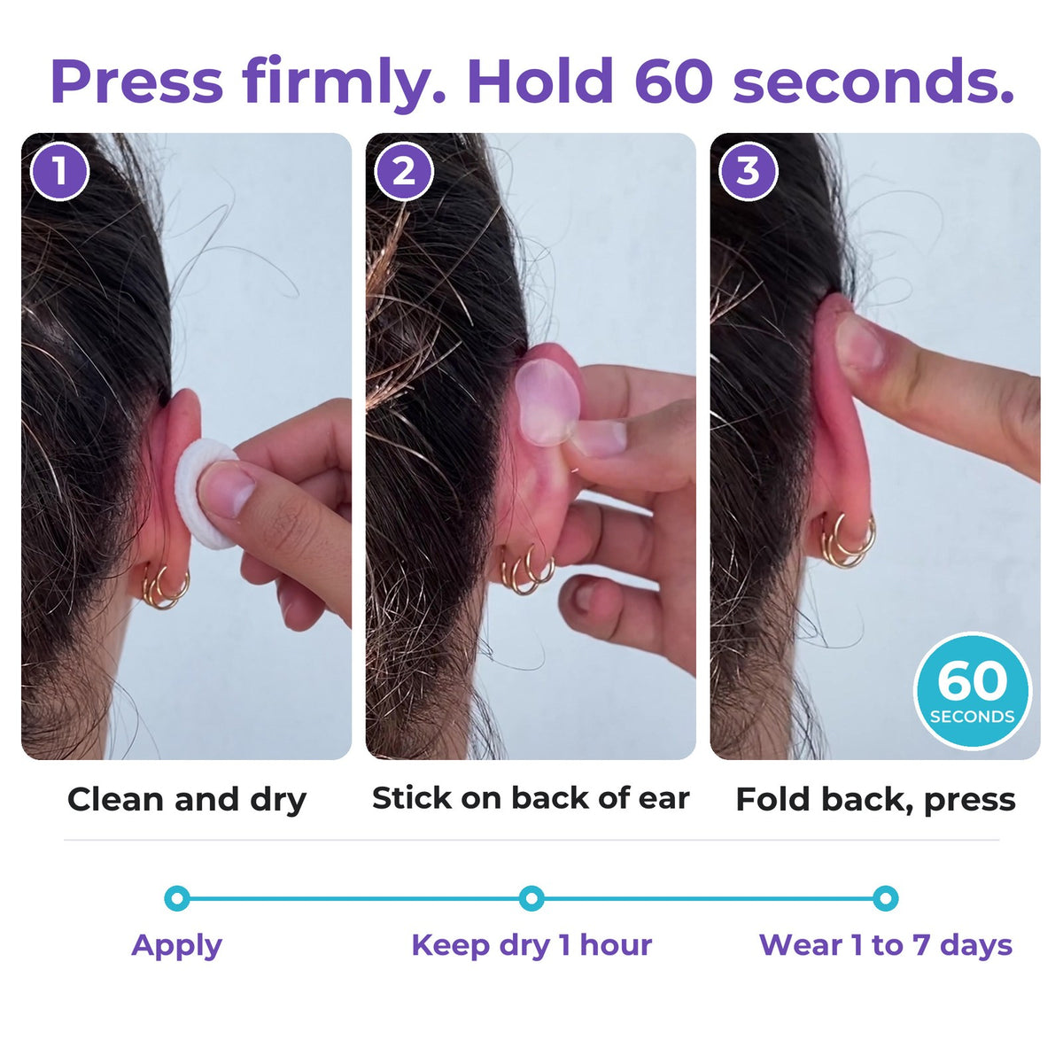 Three steps to apply an EarFix sticker behind the ear: clean, stick, press 60 seconds