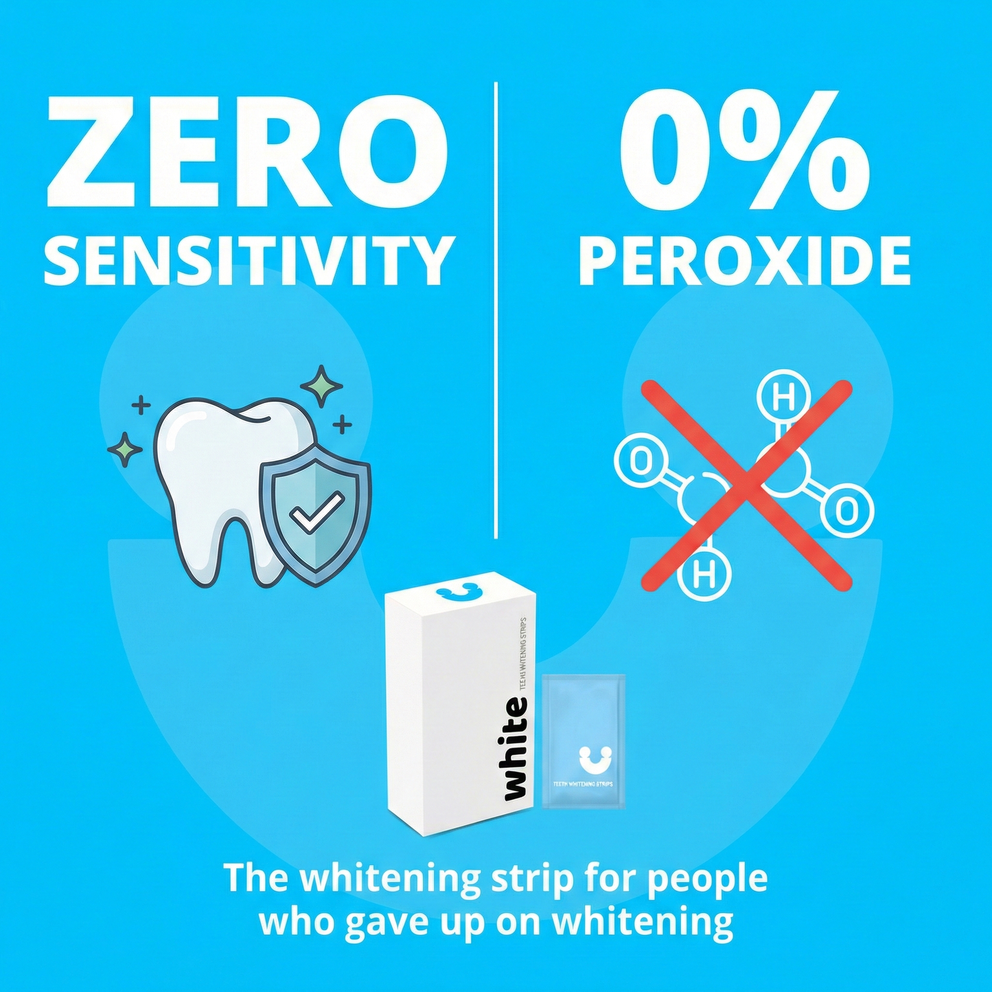WhiteU Teeth Whitening Strips – 14 Strips – Peroxide-Free, Enamel-Safe, Sensitivity-Free – Advanced Whitening with Pap+ – Professional Dental Care for Whiter Teeth, Tartar Control – Mint Flavored