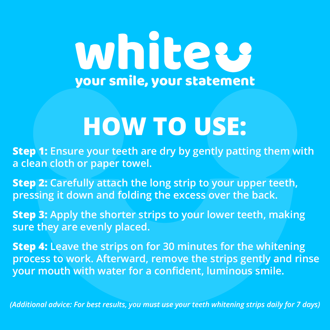 WhiteU whitening strips nano hydroxyapatite enamel strengthening
